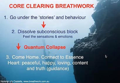 Australian Breathwork College Core Clearing Breathwork